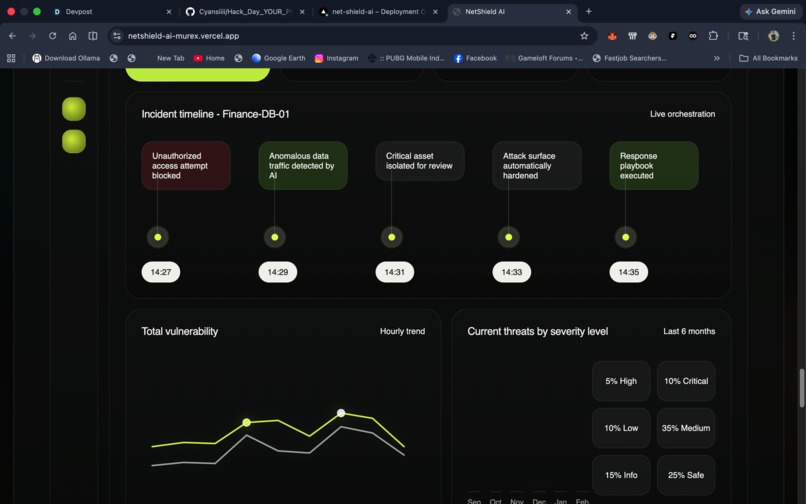 NetShield-AI – screenshot 3