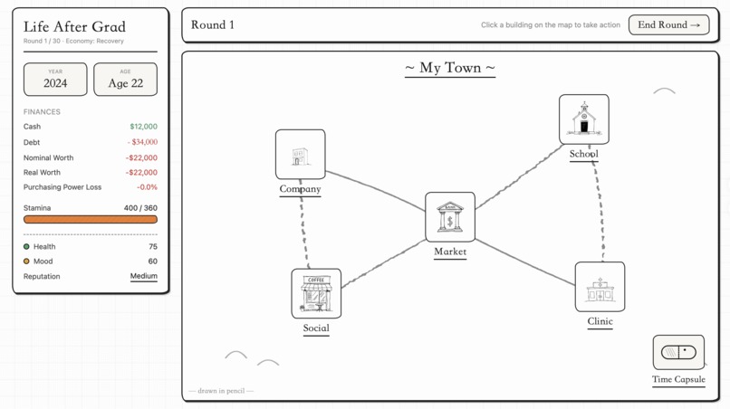 Then-what? – screenshot 1
