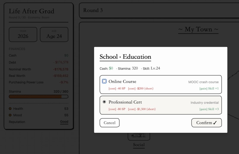 Then-what? – screenshot 3