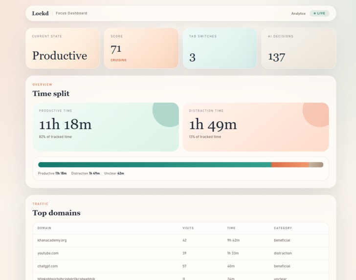 Lockd – screenshot 1