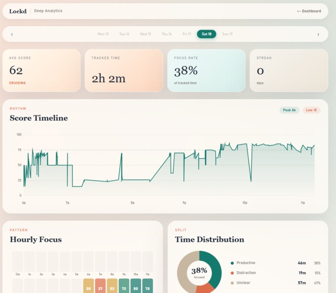 Lockd – screenshot 2