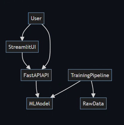 RepoReader AI – screenshot 1