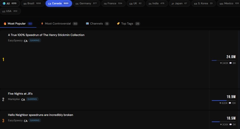 StatPatty – screenshot 3