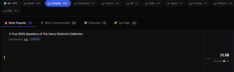 StatPatty – screenshot 4