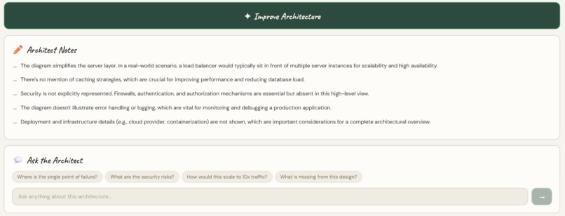 ArchLens – screenshot 3