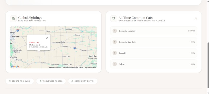 Purr-Real? – screenshot 2