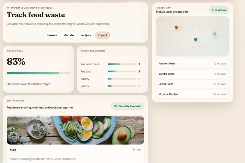 FoodLink – screenshot 6