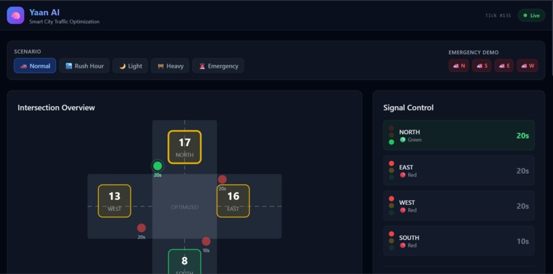 Yaan AI – screenshot 1