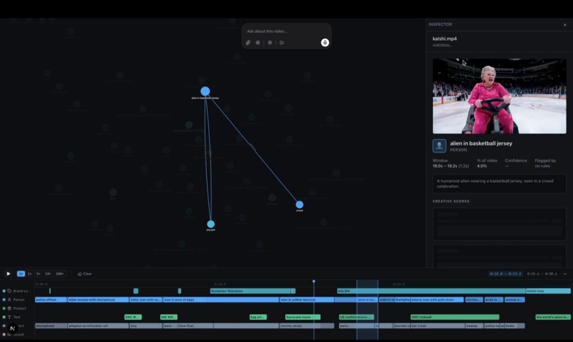 Chiasm – screenshot 2