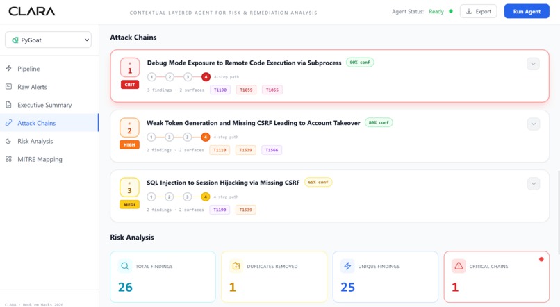 CLARA – screenshot 1