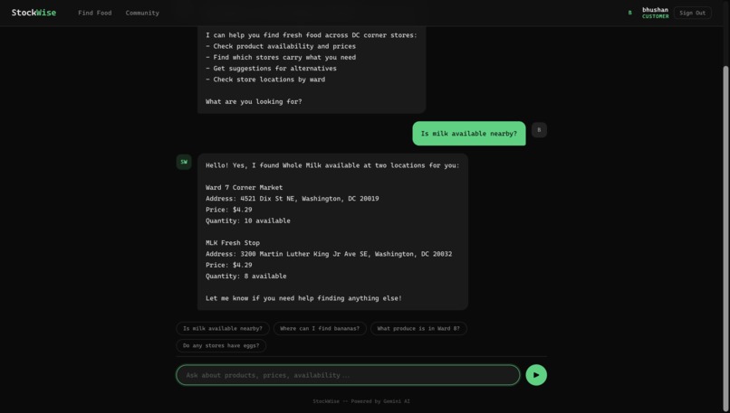 StockWise – screenshot 1
