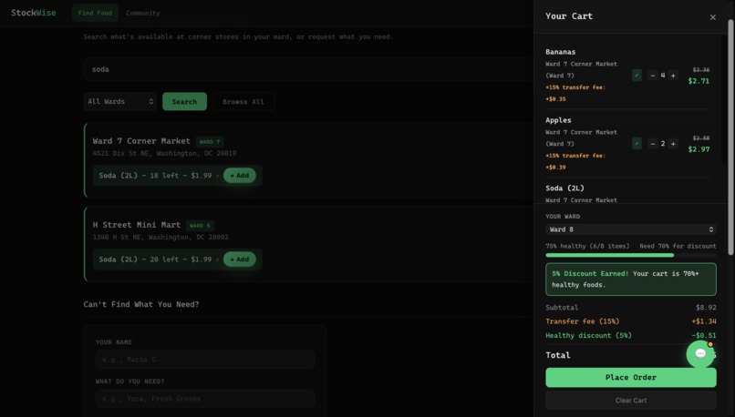 StockWise – screenshot 2
