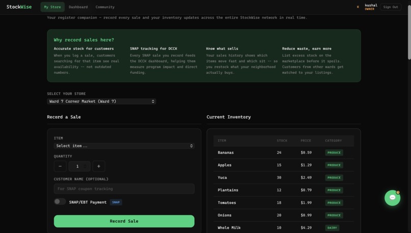 StockWise – screenshot 4