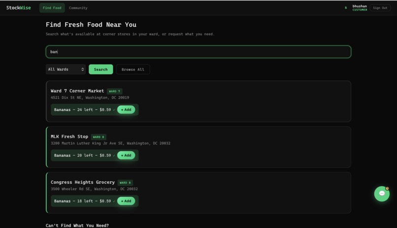 StockWise – screenshot 6