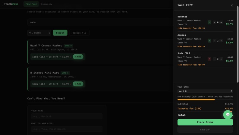 StockWise – screenshot 7