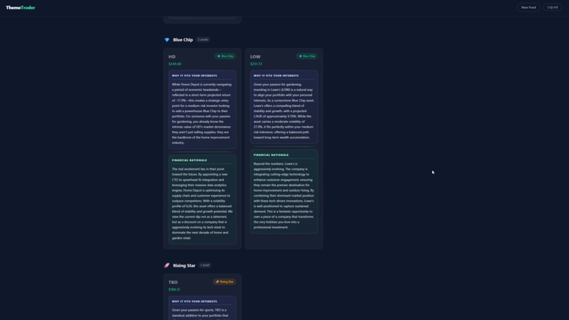 ThemeTrader – screenshot 4
