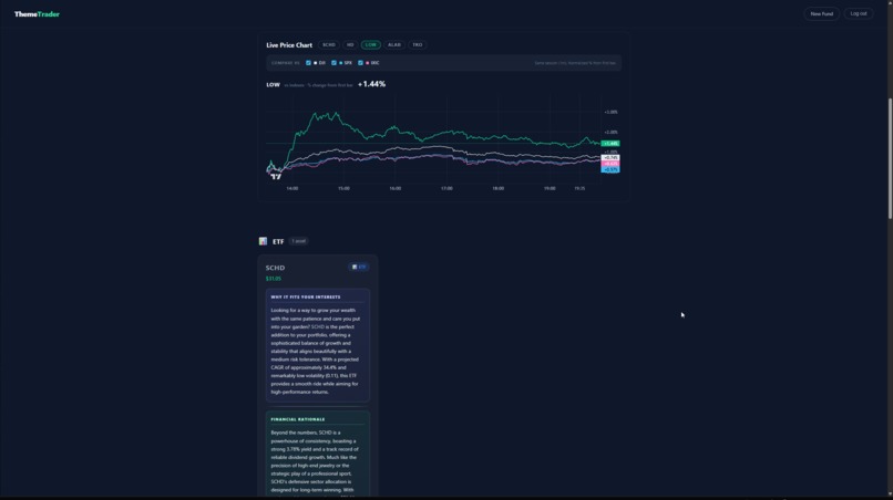 ThemeTrader – screenshot 5
