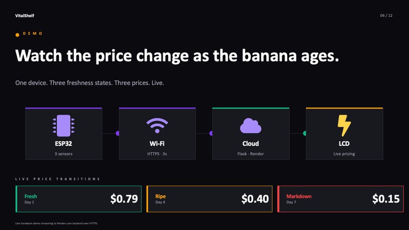 VitalShelf – screenshot 4