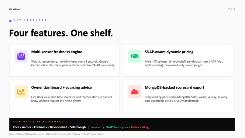 VitalShelf – screenshot 5