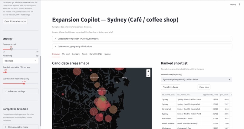 Expansion Copilot - a Data-Driven Retail Site Intelligence – screenshot 2