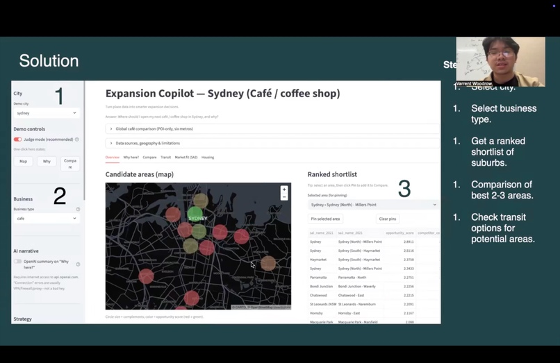 Expansion Copilot - a Data-Driven Retail Site Intelligence – screenshot 3