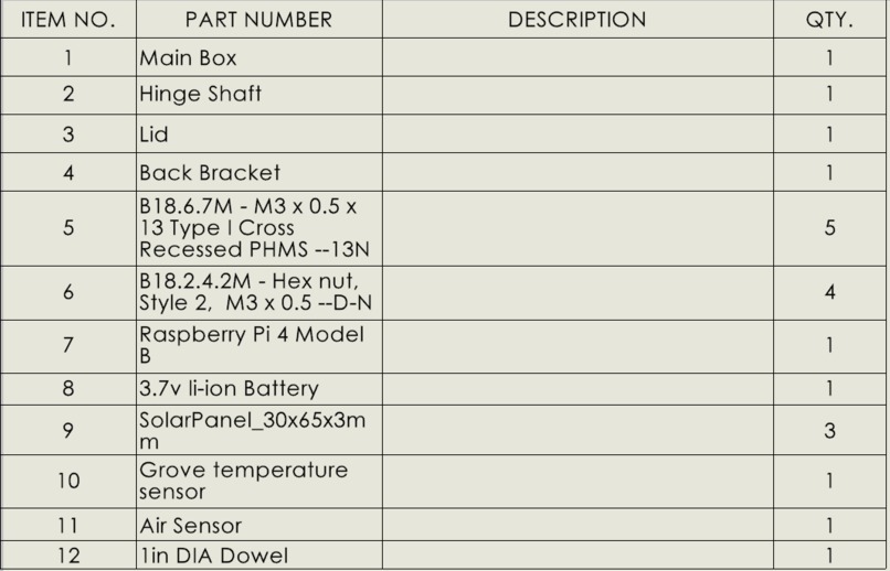 Farm Disaster Hub – screenshot 6