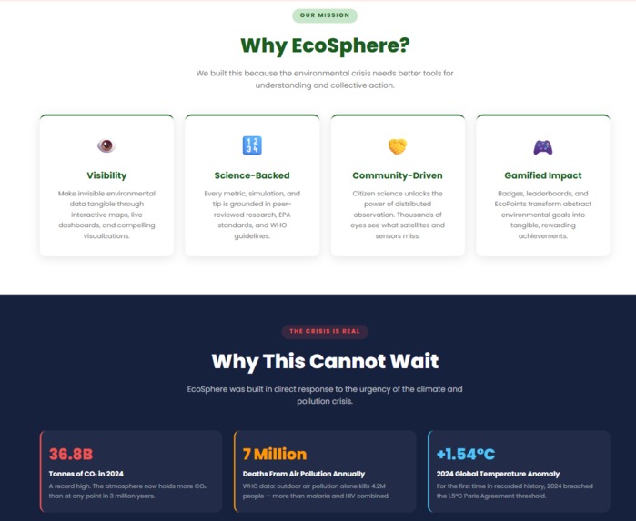 EcoSphere – screenshot 3