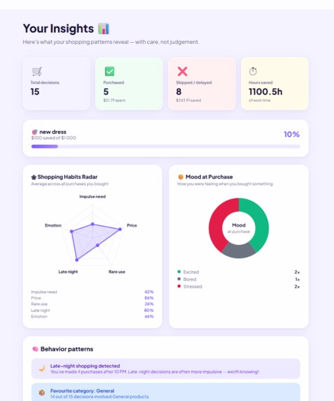 Mindful Cart – screenshot 4