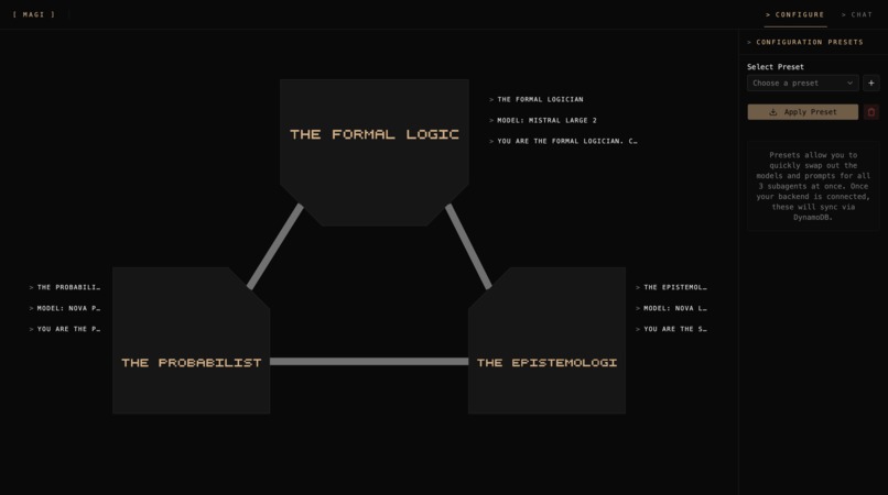 MAGI – screenshot 2