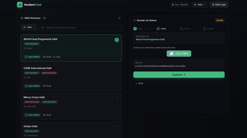 ResilientFood – screenshot 2