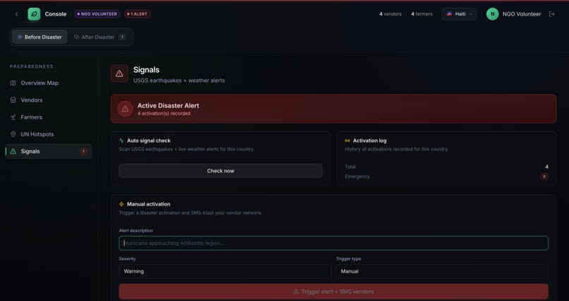 ResilientFood – screenshot 6
