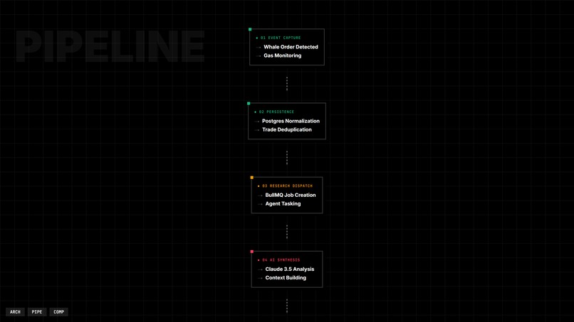 Snapper.AI – screenshot 2