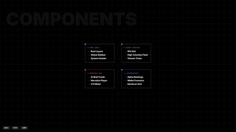 Snapper.AI – screenshot 3