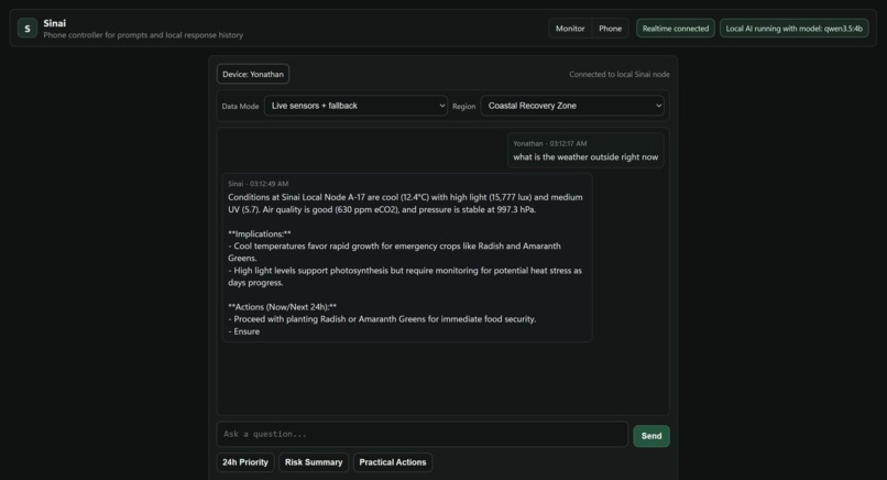 Sinai  – screenshot 4