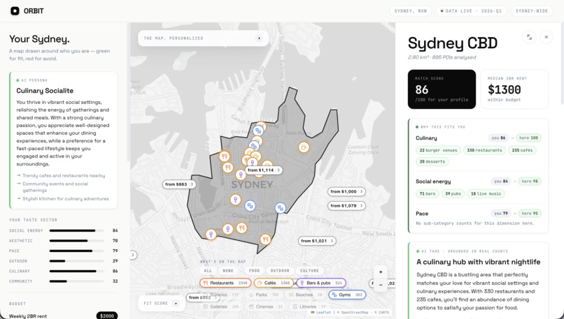 Orbit Sydney – screenshot 4