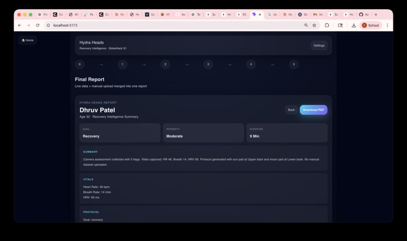 The Hydra Heads – screenshot 3