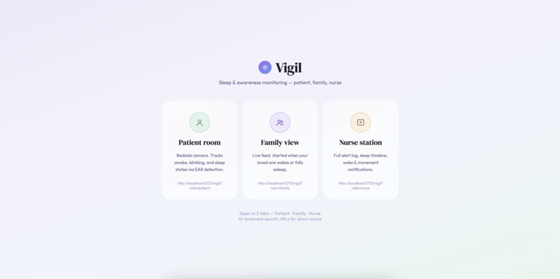 Vigil – screenshot 3