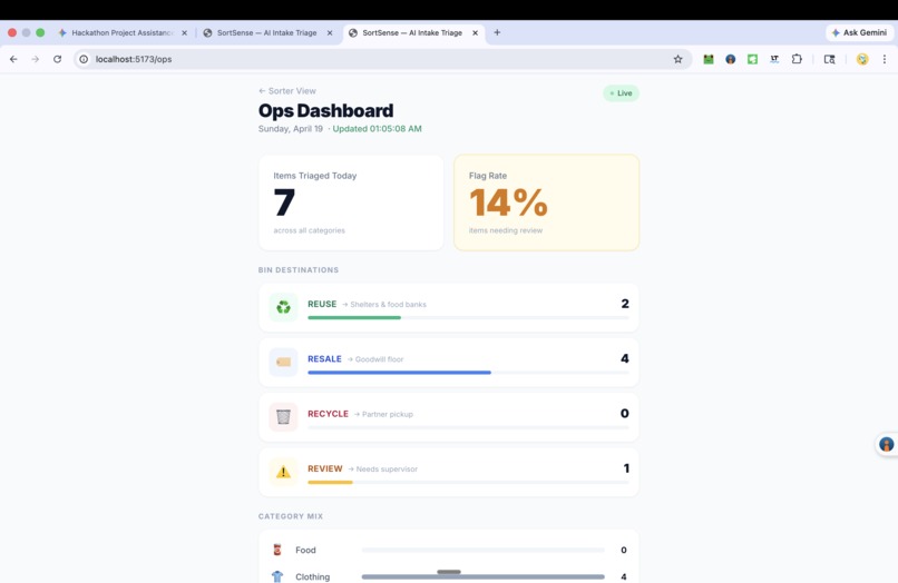 SortSense – screenshot 3
