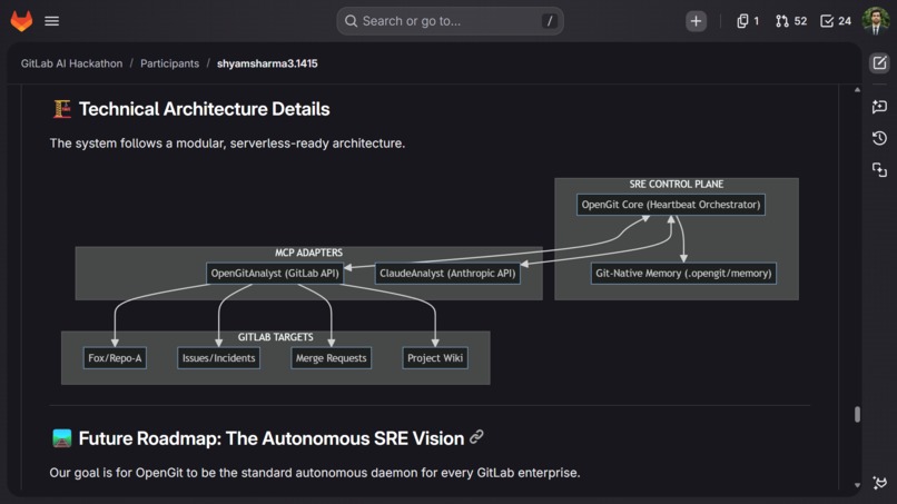 OpenGit SRE — Autonomous Namespace Guardian – screenshot 2