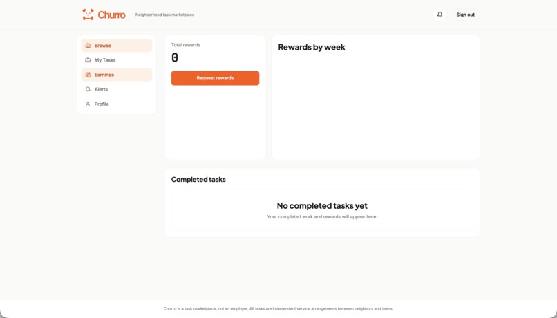 Churro – screenshot 2