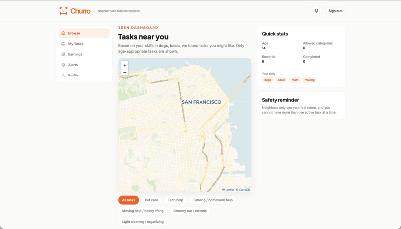 Churro – screenshot 8