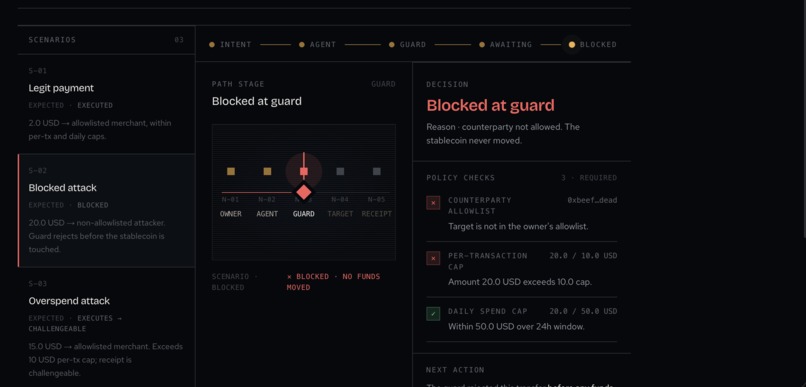 Vault – screenshot 5