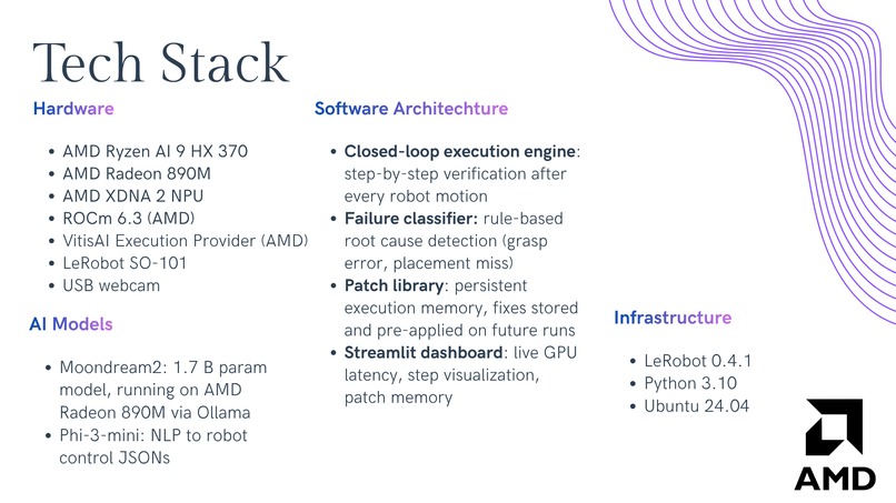 PatchWork – screenshot 2