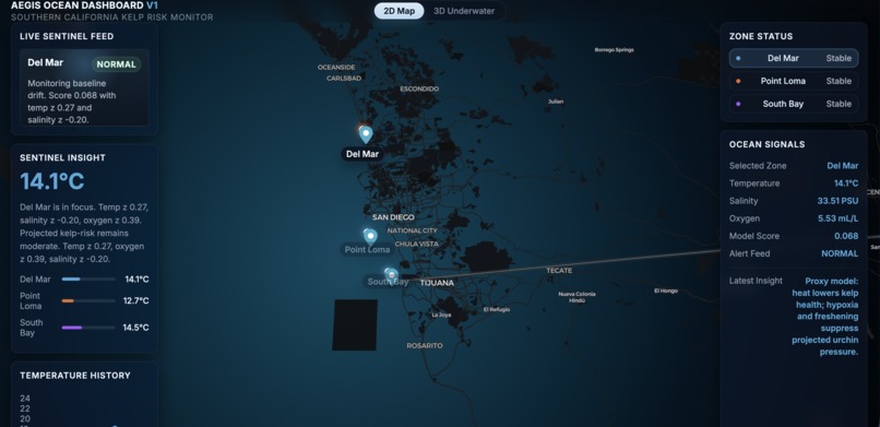 Aegis Ocean – screenshot 2