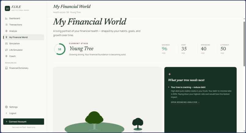 F.I.R.E – screenshot 2