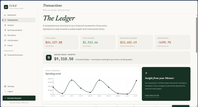 F.I.R.E – screenshot 4