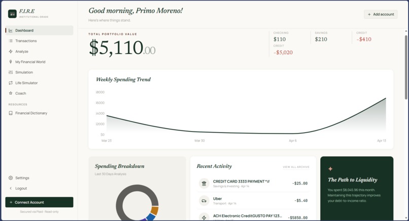 F.I.R.E – screenshot 6