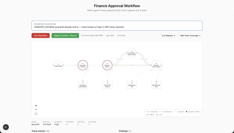 OrcaStrike – screenshot 3