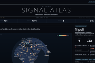 Signal Atlas