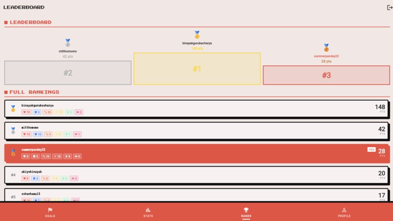 Preventia  – screenshot 6